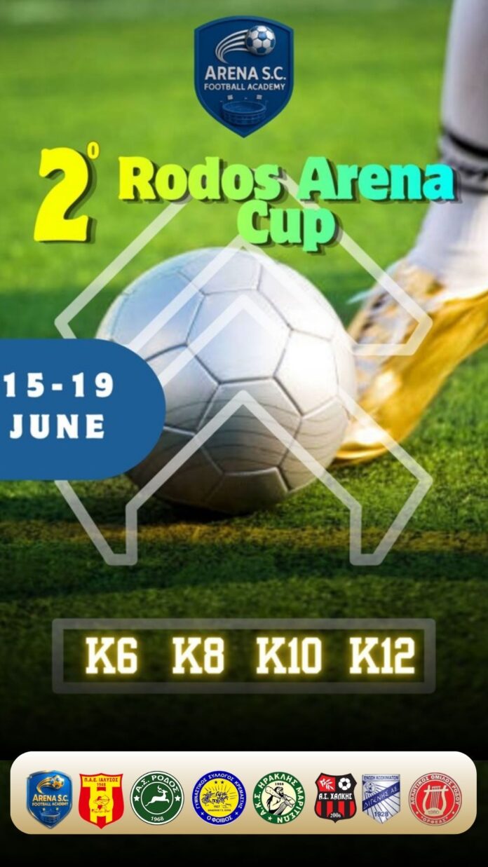 ARENA SOCCER CUP 2025 TEAMS