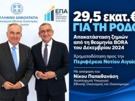 Ρόδος: Επιπλέον 29,5 εκατ. ευρώ για την αποκατάσταση των ζημιών από τη Bora